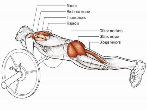 ejercicios para pedalear más rápido