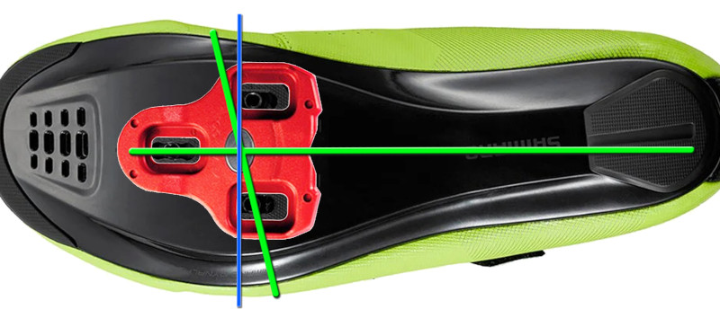 Cómo cambiar las calas de tus zapatillas de ciclismo - BICIO