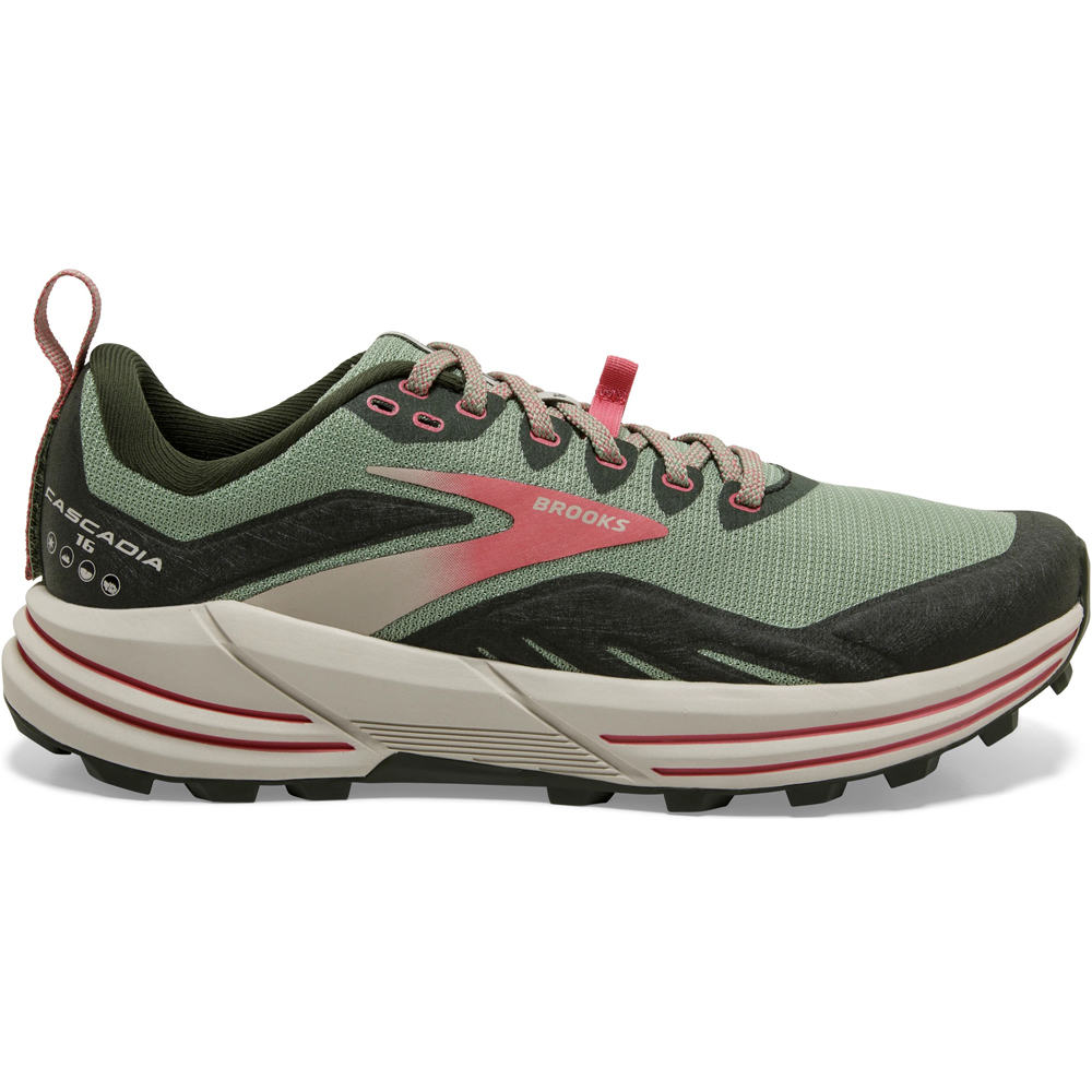 Review Brooks Cascadia 16: Renovación de Cascadia - Blog