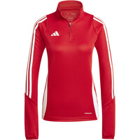 adidas sudadera mujer TIRO24 TRTOPW 04