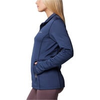 Columbia forro polar mujer W Park View Grid Fleece Full Zip vista detalle