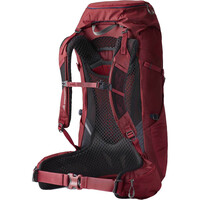 Gregory mochila montaña JADE 33 RC XS/SM 01