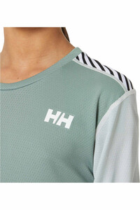 Helly Hansen ropa térmica niño JR HH LIFA ACTIVE SET vista detalle