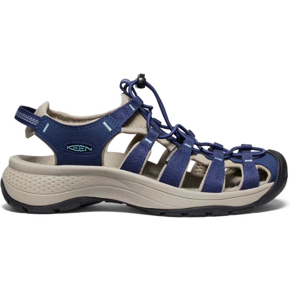 Keen sandalias trekking mujer ASTORIA WEST SA lateral exterior