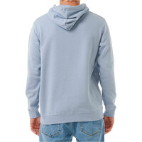 Rip Curl sudadera hombre HORIZON ZIP THRU HOOD vista detalle