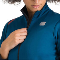 Sportful cortavientos ciclismo mujer FIANDRE  W JACKET 04