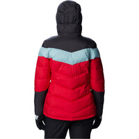 Columbia chaqueta esquí mujer Abbott Peak Insulated Jacket vista trasera