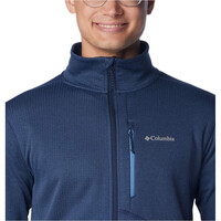 Columbia forro polar hombre Park View Fleece Full Zip 05