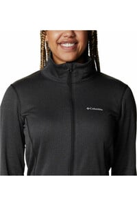 Columbia forro polar mujer W Park View Grid Fleece Full Zip vista detalle